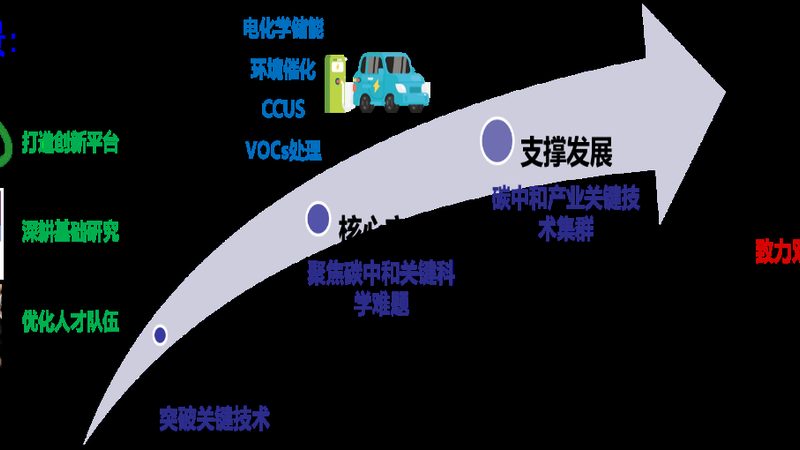 新型防水材料施工后闭水试验的最佳时机