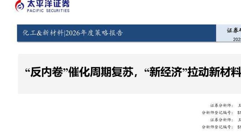 环保型化学助剂代理加盟：揭秘行业趋势与选择要点
